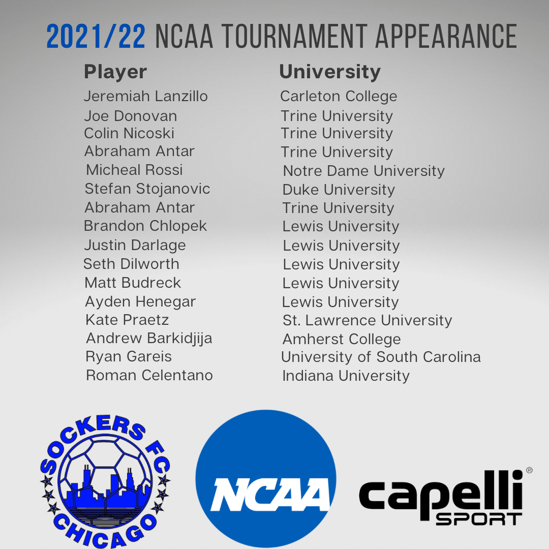 2021/22 Sockers Alumni in NCAA Tournament